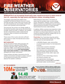 View Fire Weather Observatories PDF