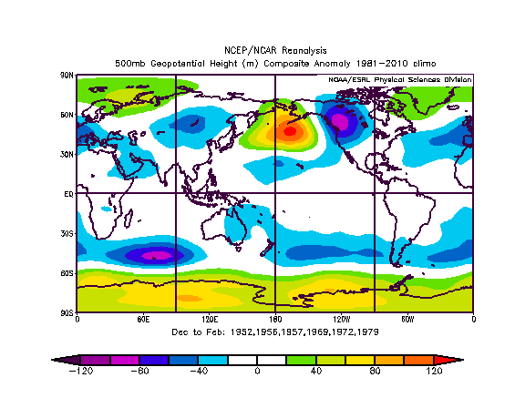 pna negative