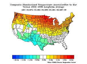 Composite US El Nino Temperatures