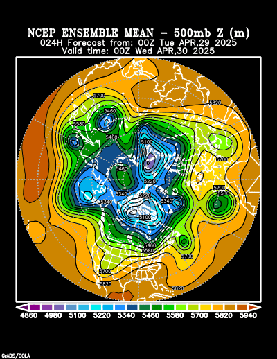 NCEP Ensemble forecast product