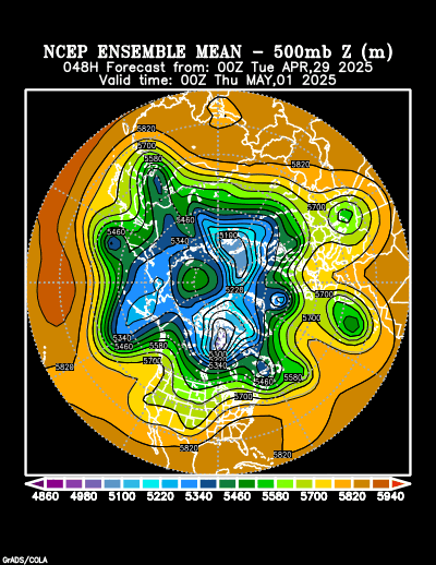 NCEP Ensemble forecast product