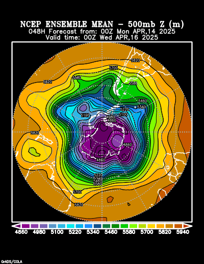 NCEP Ensemble forecast product