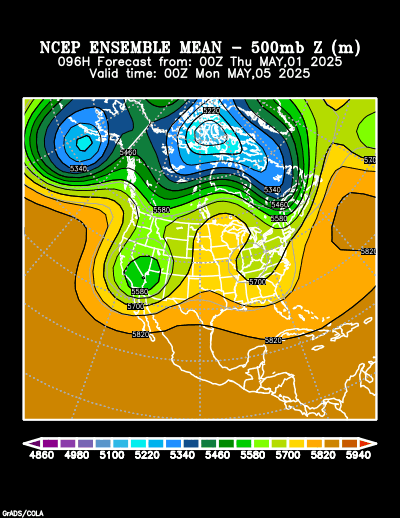 NCEP Ensemble forecast product