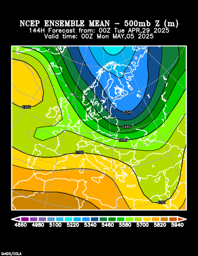 NCEP Ensemble t = 144 hour forecast product