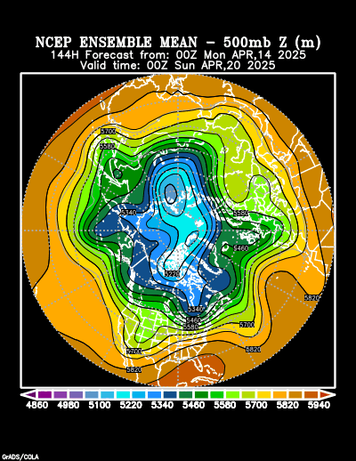 NCEP Ensemble forecast product