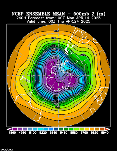 NCEP Ensemble t = 240 hour forecast product