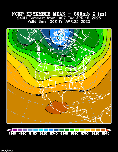 NCEP Ensemble forecast product