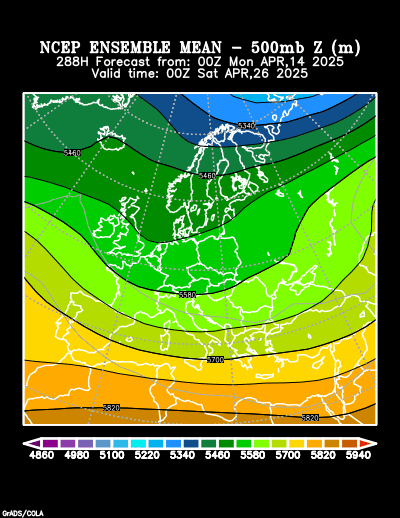 NCEP Ensemble forecast product