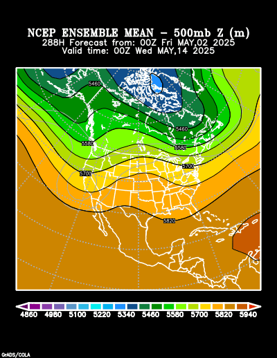 NCEP Ensemble forecast product