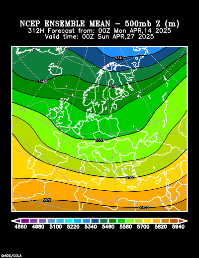 NCEP Ensemble forecast product