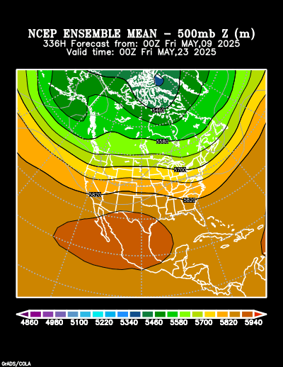 NCEP Ensemble forecast product