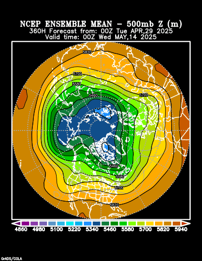 NCEP Ensemble forecast product