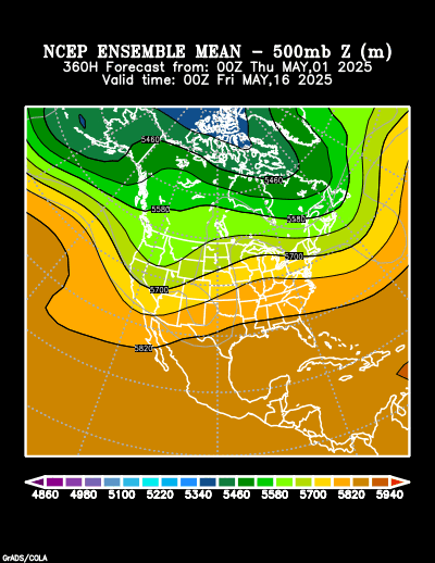 NCEP Ensemble forecast product