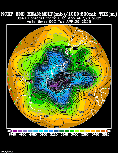 NCEP Ensemble forecast product