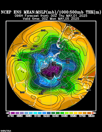 NCEP Ensemble forecast product