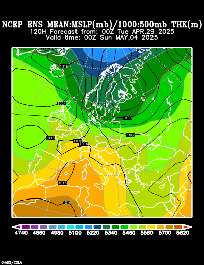 NCEP Ensemble forecast product