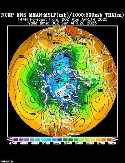 NCEP Ensemble forecast product