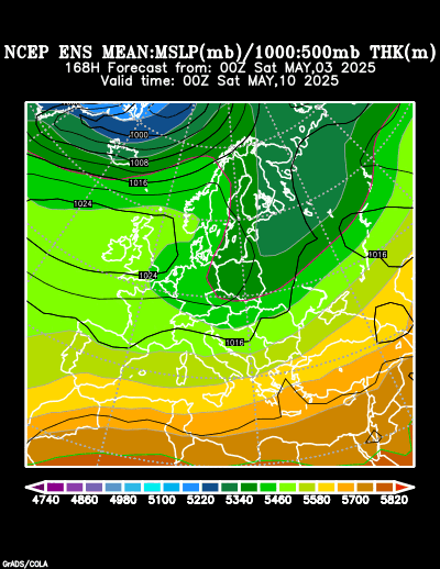 NCEP Ensemble forecast product