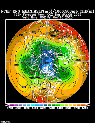 NCEP Ensemble forecast product