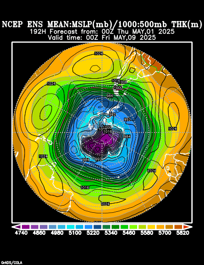 NCEP Ensemble t = 192 hour forecast product