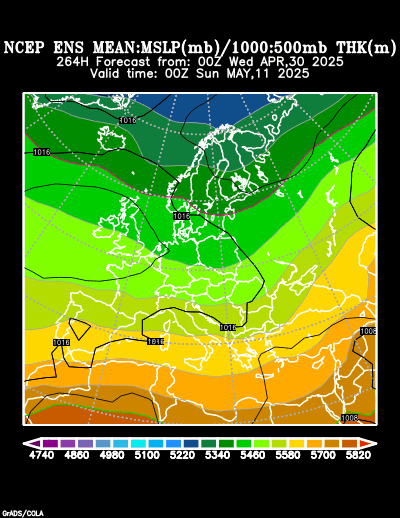 NCEP Ensemble t = 264 hour forecast product