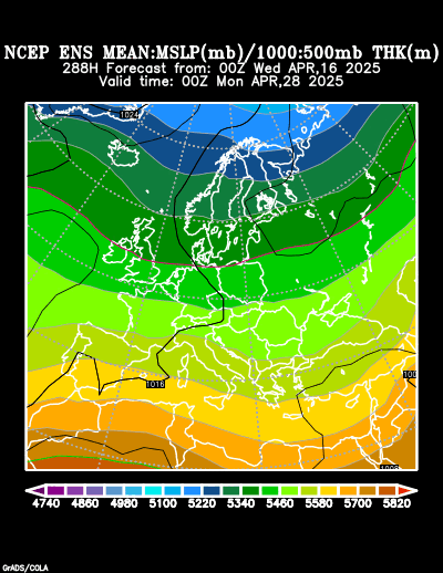 NCEP Ensemble forecast product