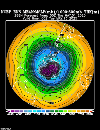 NCEP Ensemble t = 288 hour forecast product