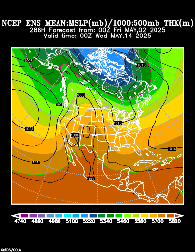 NCEP Ensemble t = 288 hour forecast product