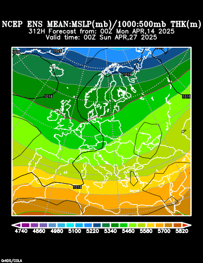 NCEP Ensemble forecast product