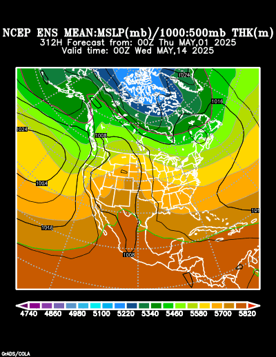 NCEP Ensemble forecast product