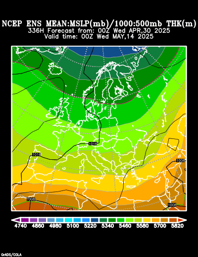 NCEP Ensemble forecast product