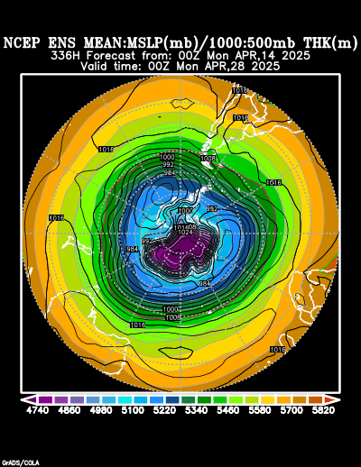 NCEP Ensemble forecast product