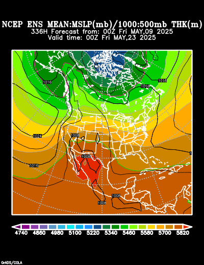 NCEP Ensemble forecast product