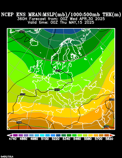 NCEP Ensemble forecast product