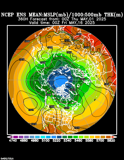 NCEP Ensemble forecast product