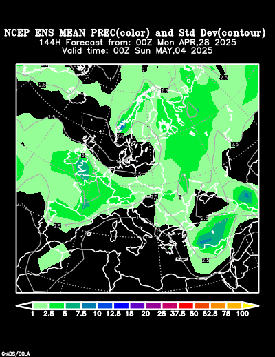 NCEP Ensemble forecast product