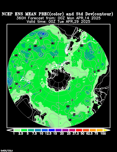 NCEP Ensemble t = 360 hour forecast product