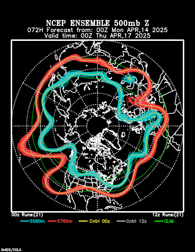 NCEP Ensemble t = 072 hour forecast product