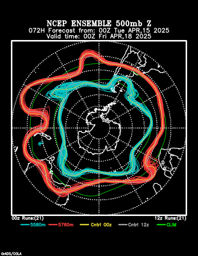 NCEP Ensemble t = 072 hour forecast product