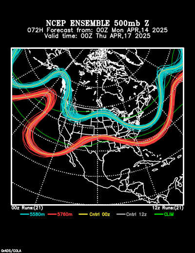 NCEP Ensemble forecast product