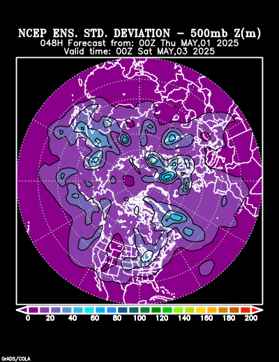 NCEP Ensemble forecast product