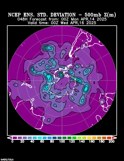 NCEP Ensemble forecast product