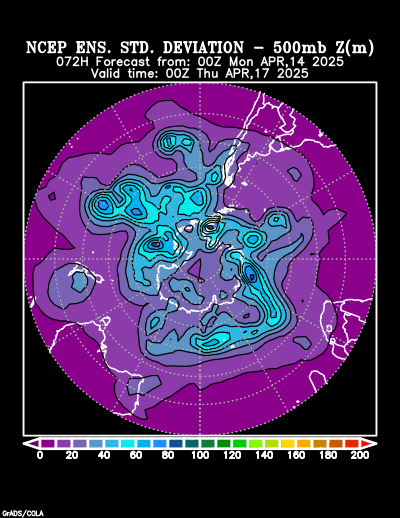 NCEP Ensemble forecast product