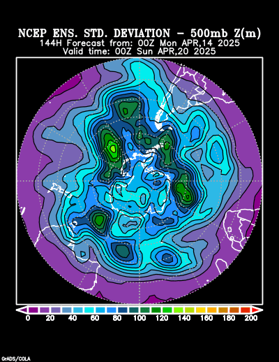 NCEP Ensemble t = 144 hour forecast product