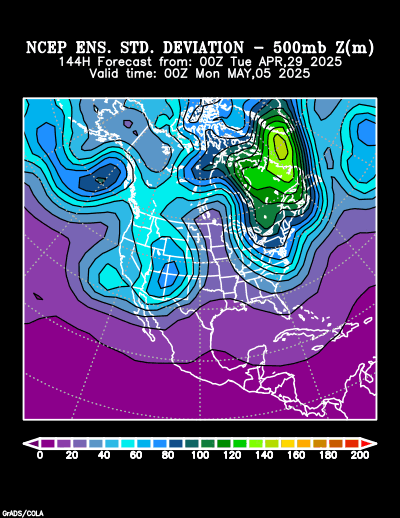 NCEP Ensemble forecast product