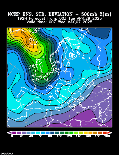 NCEP Ensemble forecast product