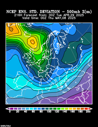 NCEP Ensemble forecast product