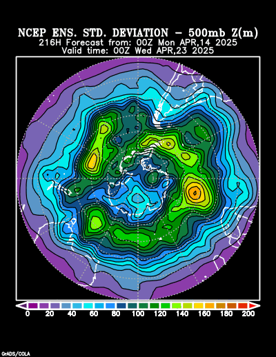 NCEP Ensemble forecast product