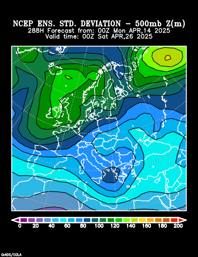 NCEP Ensemble t = 288 hour forecast product