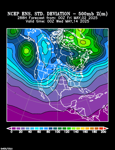 NCEP Ensemble t = 288 hour forecast product